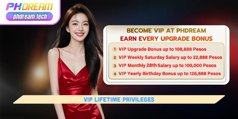 vip lifetime privileges